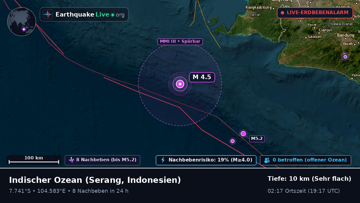 Indischer Ozean (Indonesien)