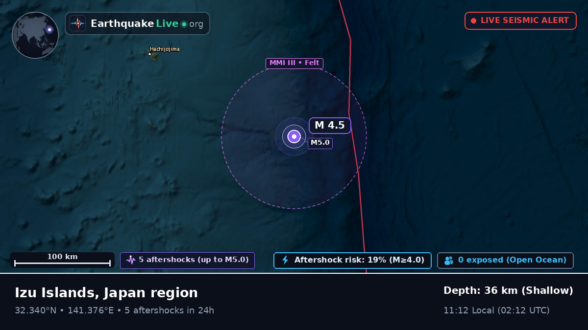 North Pacific Ocean (Japan)