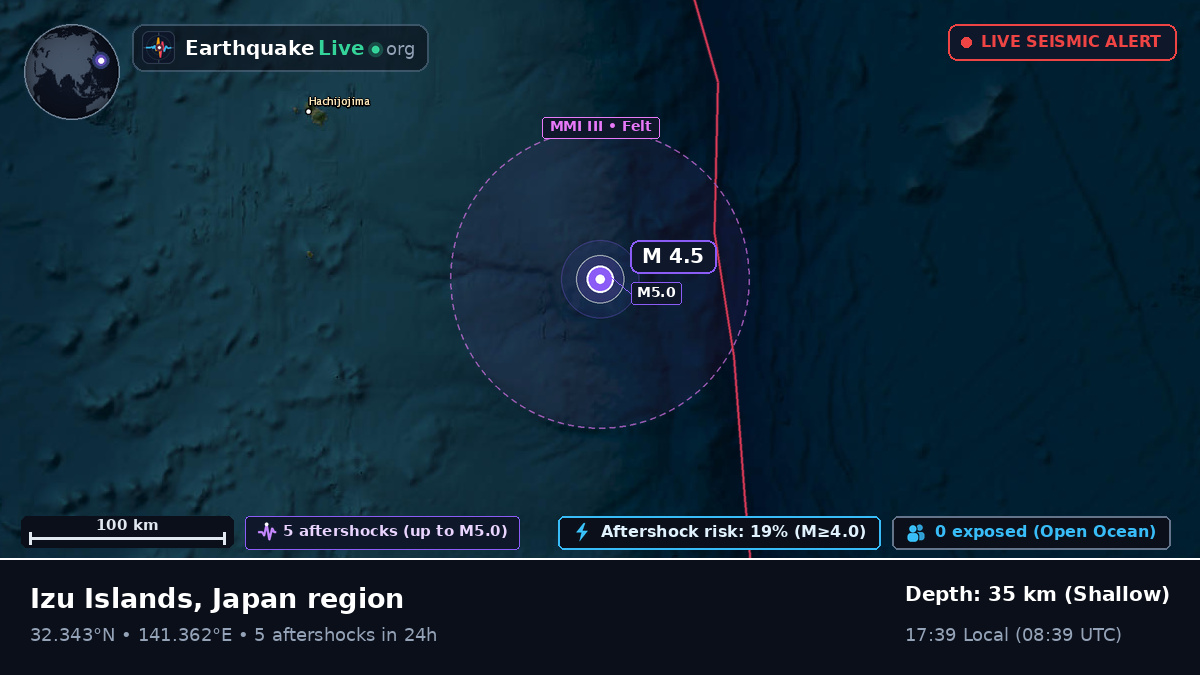 North Pacific Ocean (Japan)