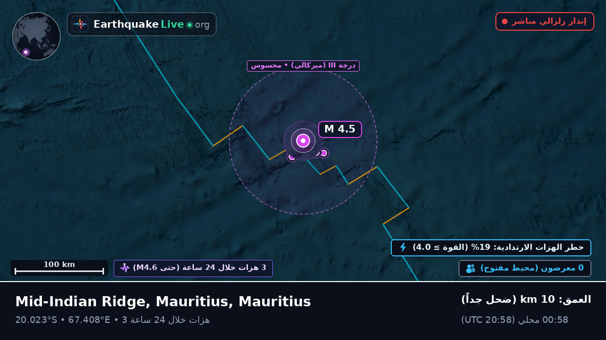 المحيط الهندي (Mauritius)