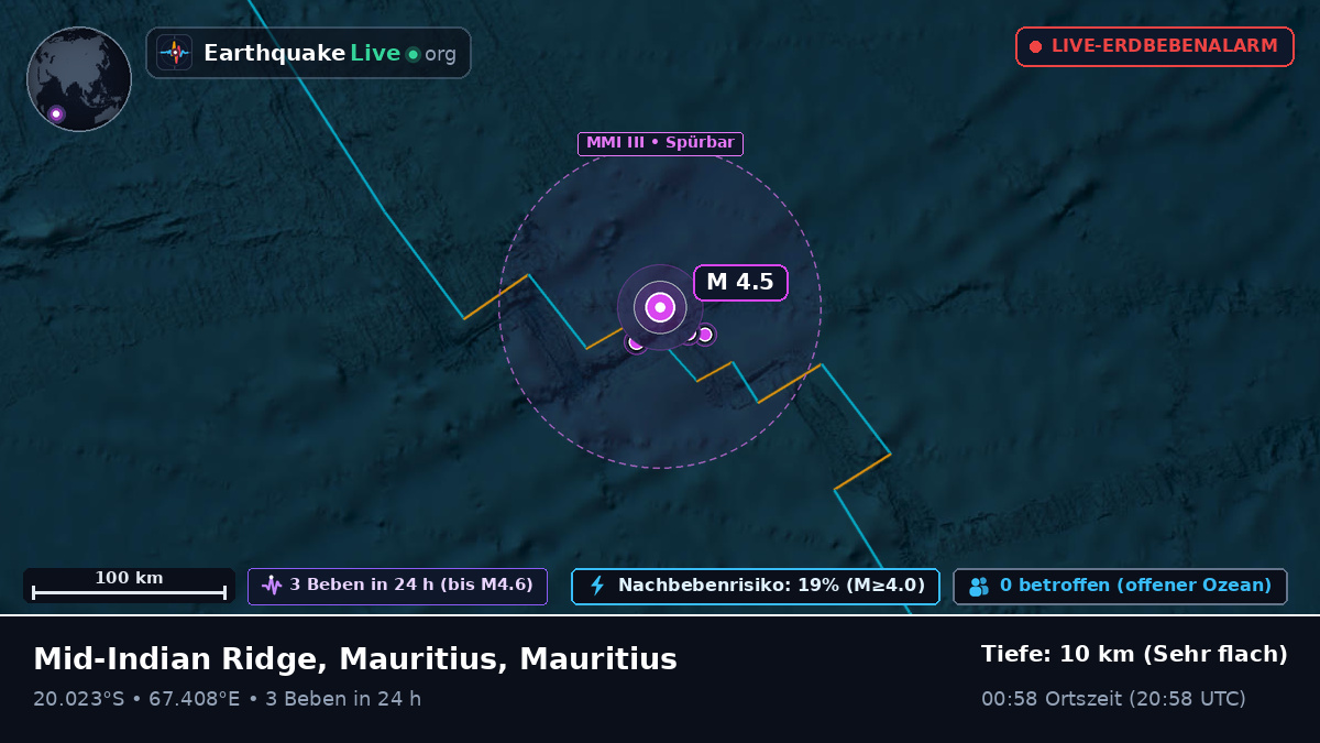 Indischer Ozean (Mauritius)