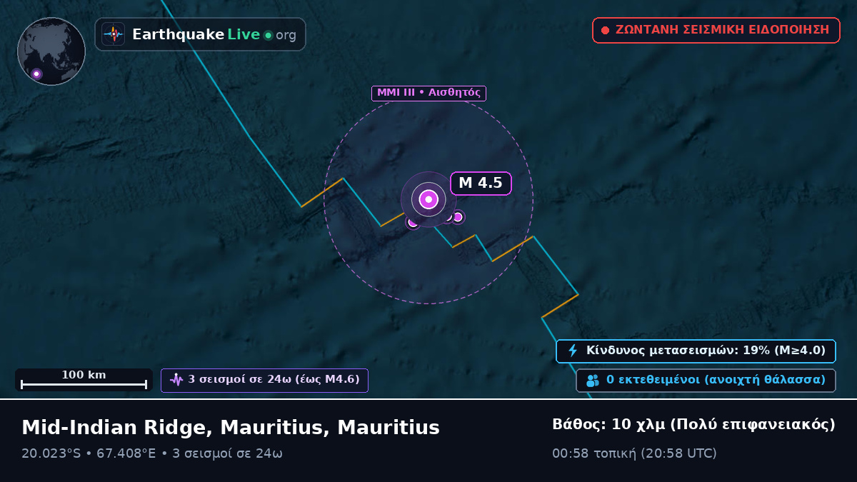 Ινδικός Ωκεανός (Mauritius)