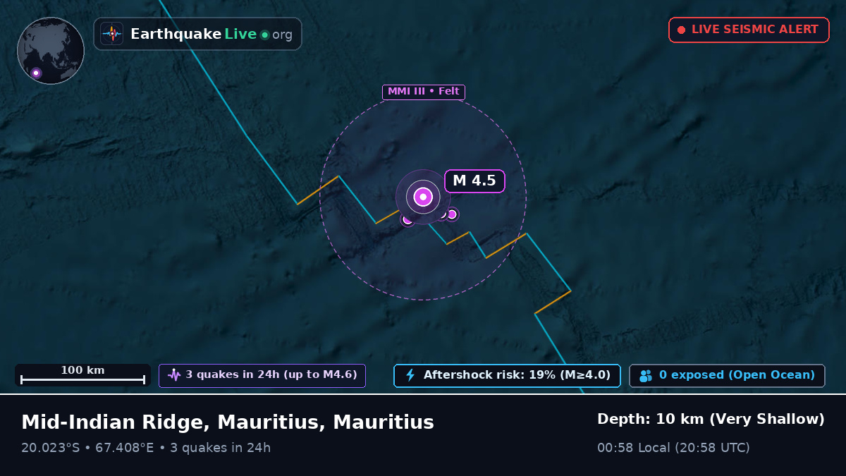 Indian Ocean (Mauritius)