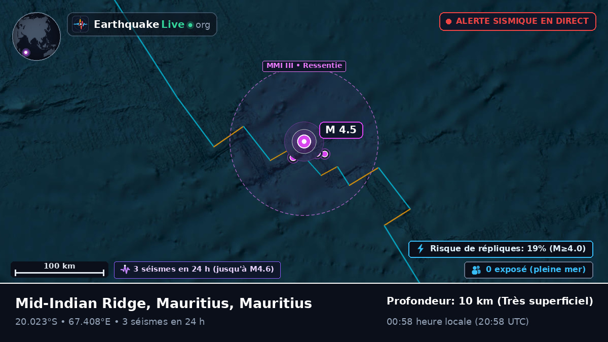 Océan Indien (Mauritius)