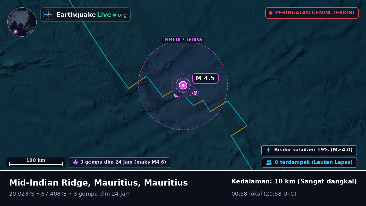 Samudra Hindia (Mauritius)