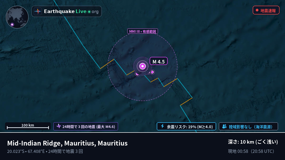 インド洋 (Mauritius)