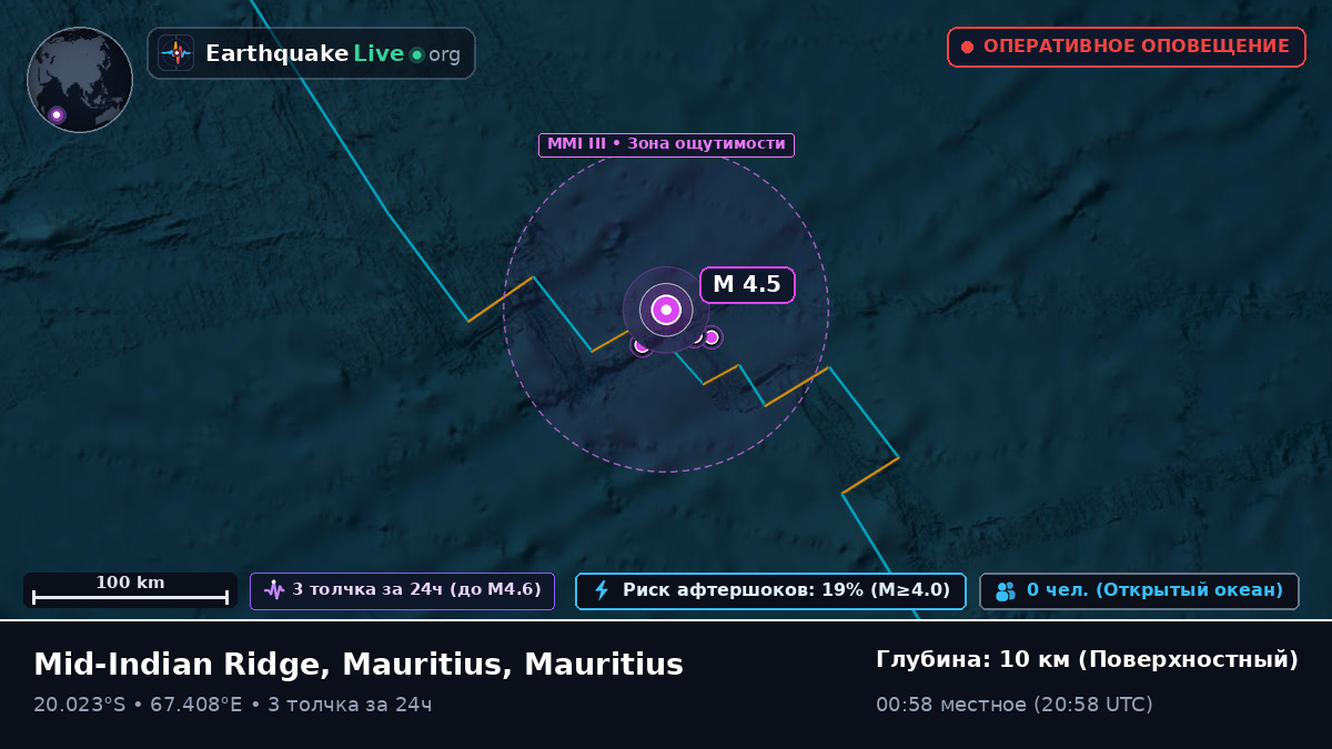 Индийский океан (Mauritius)