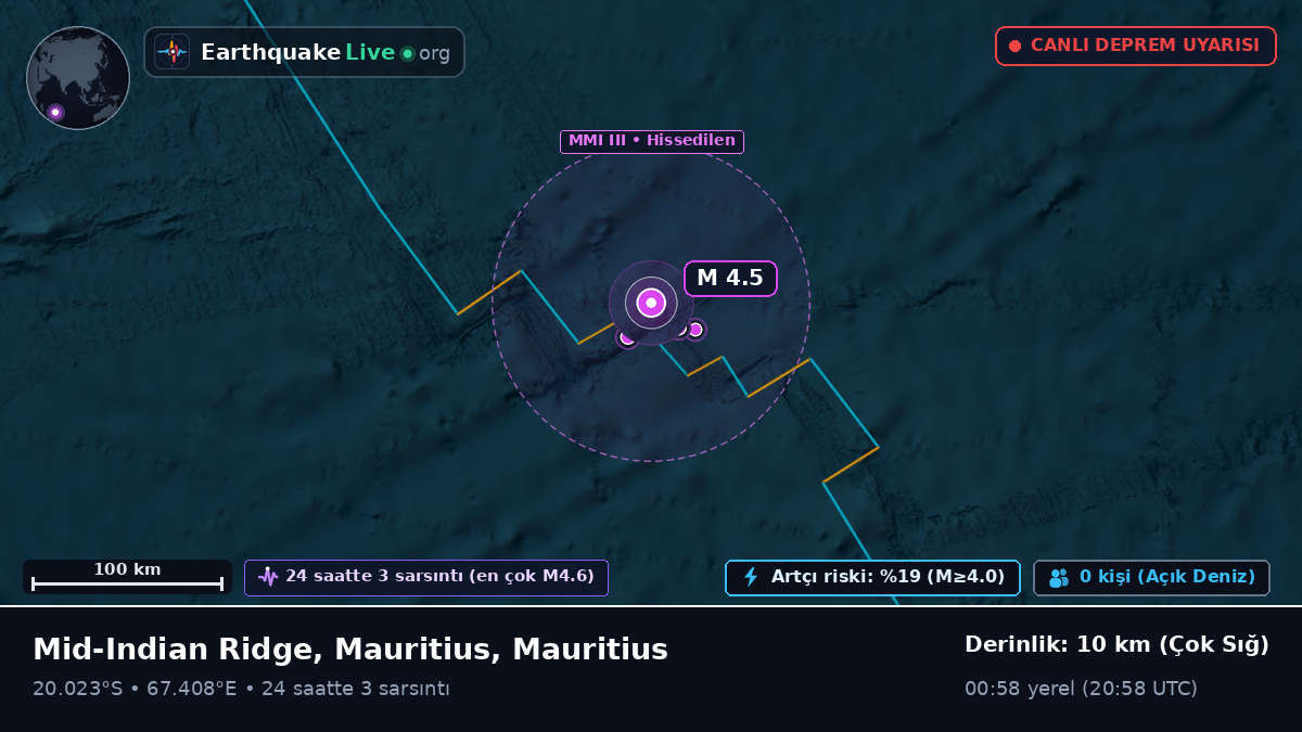 Hint Okyanusu (Mauritius)