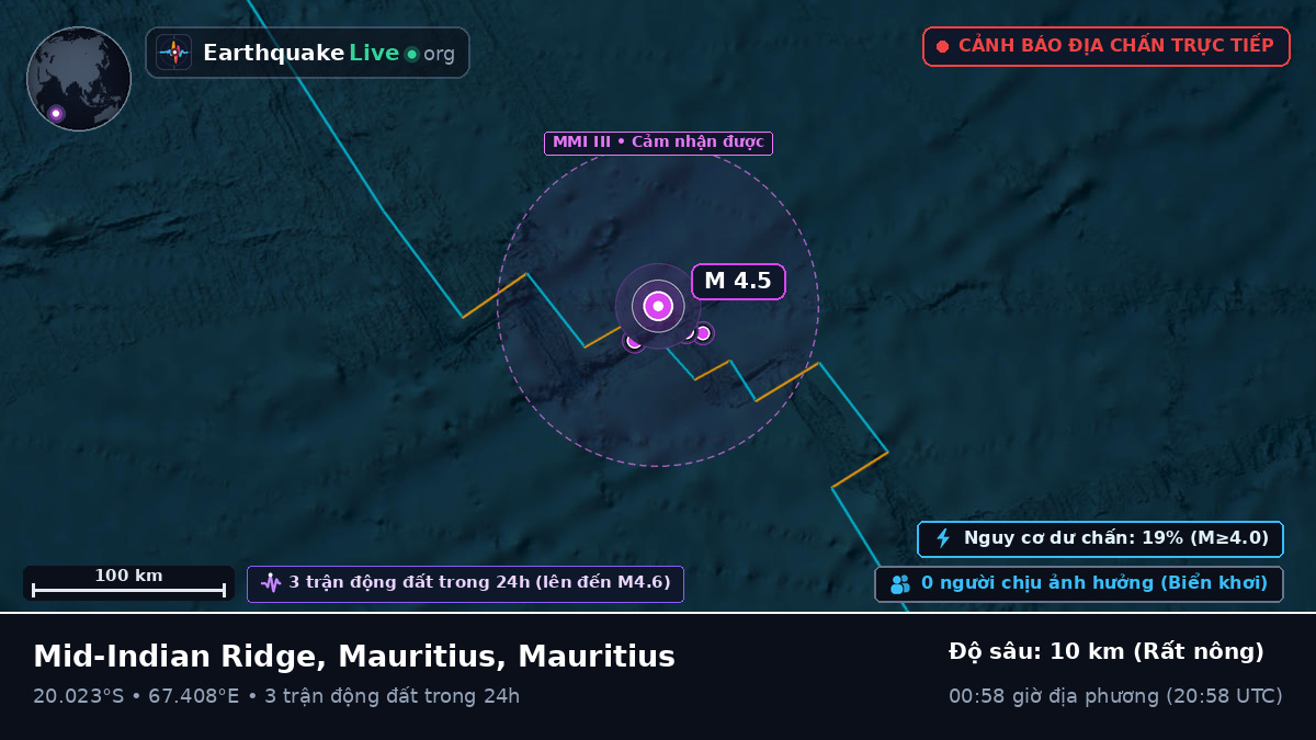 Ấn Độ Dương (Mauritius)