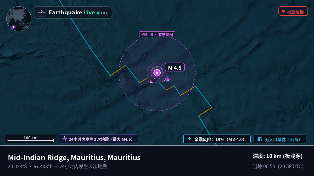 印度洋 (Mauritius)