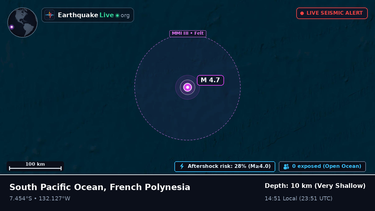 South Pacific Ocean (French Polynesia)