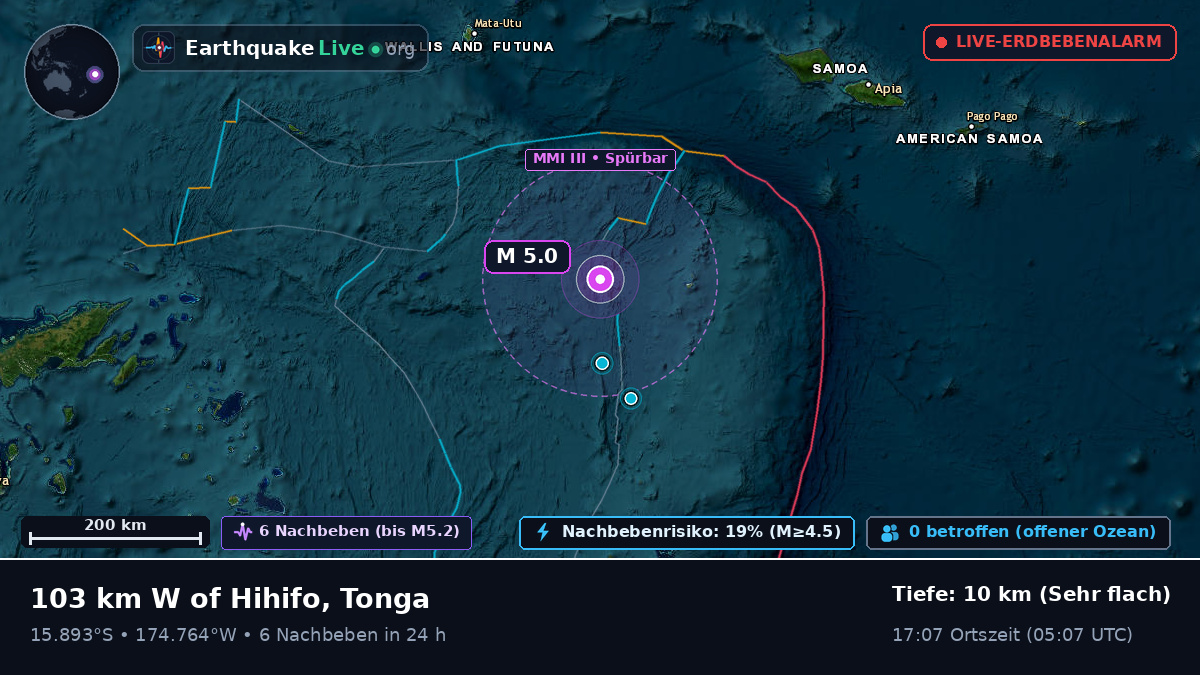 Südpazifik (Tonga)