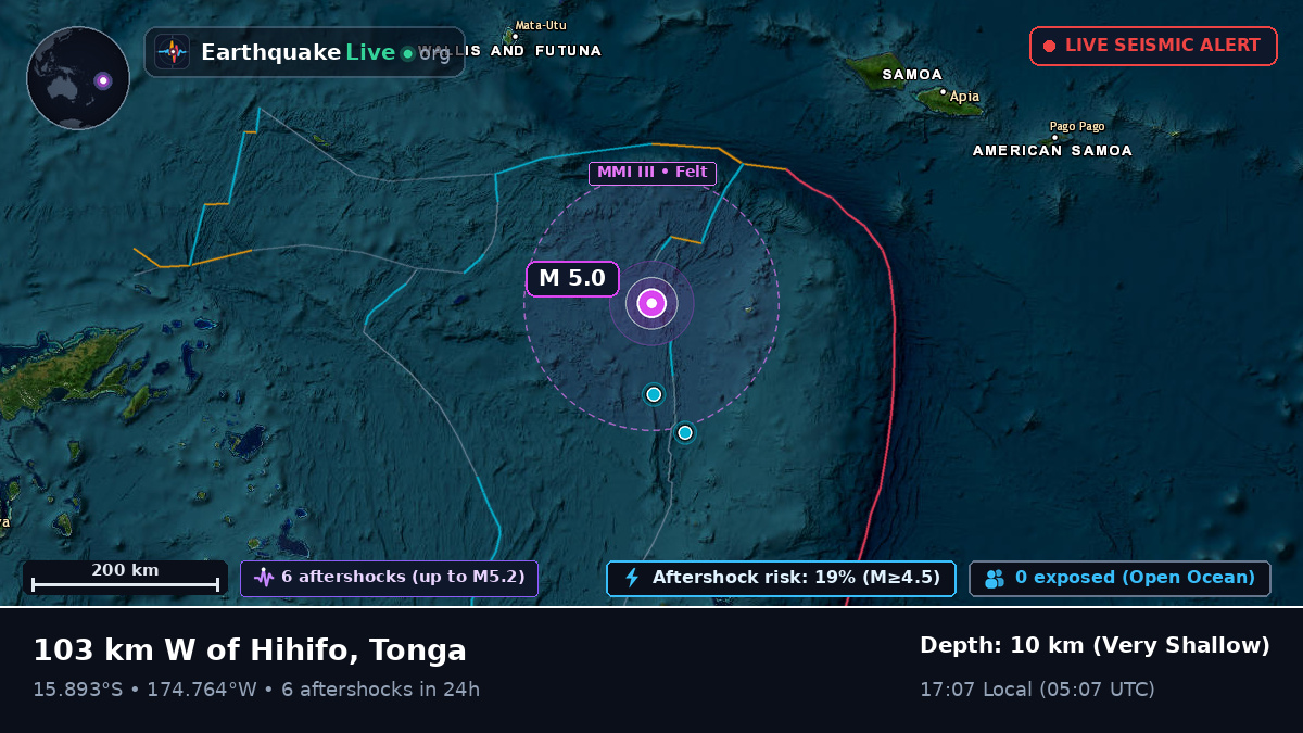 South Pacific Ocean (Tonga)