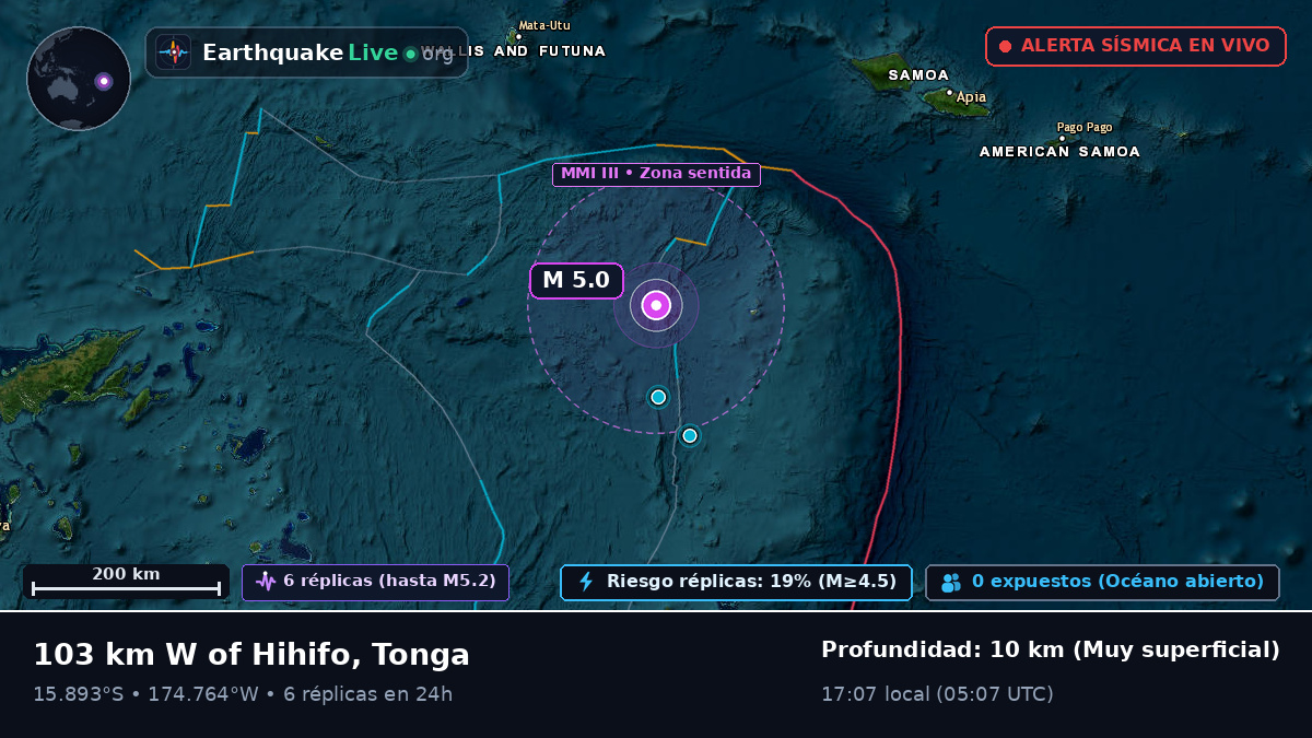 Océano Pacífico Sur (Tonga)