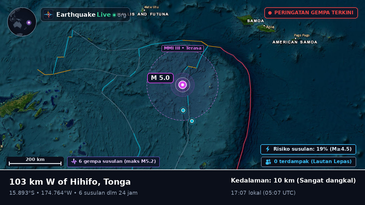Samudra Pasifik Selatan (Tonga)