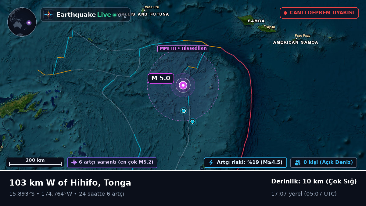 Güney Pasifik Okyanusu (Tonga)