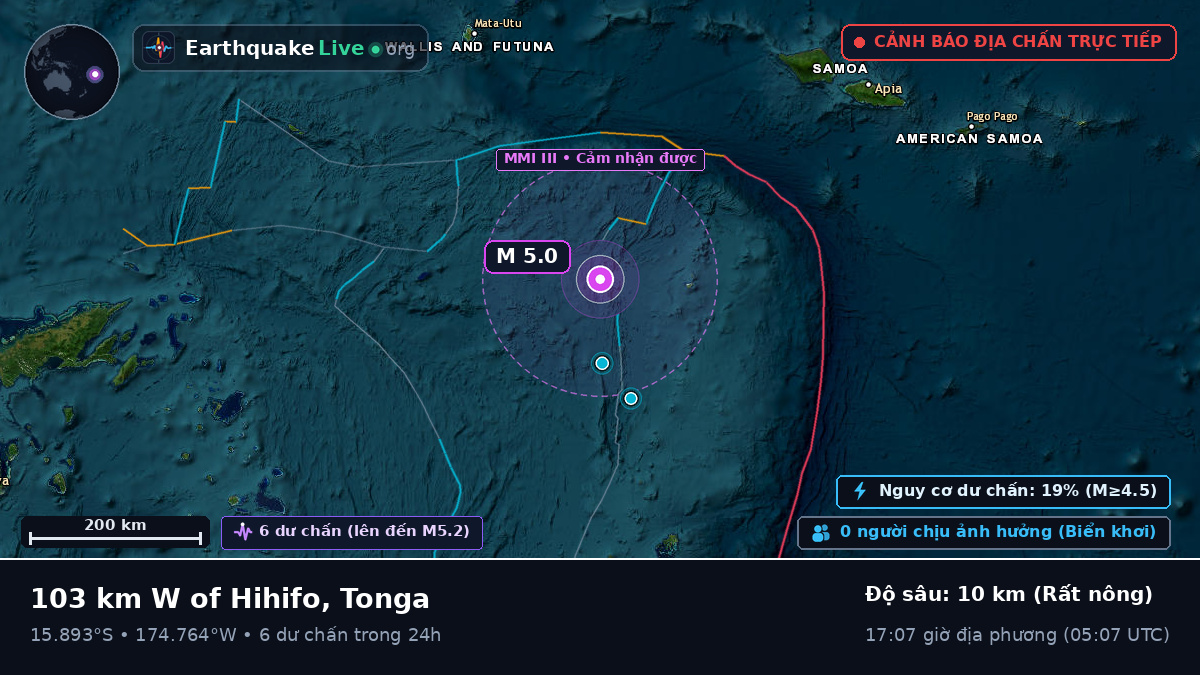 Nam Thái Bình Dương (Tonga)