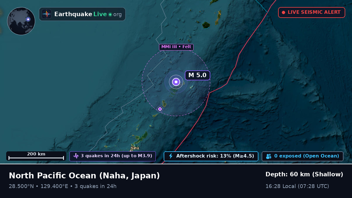 North Pacific Ocean (Japan)