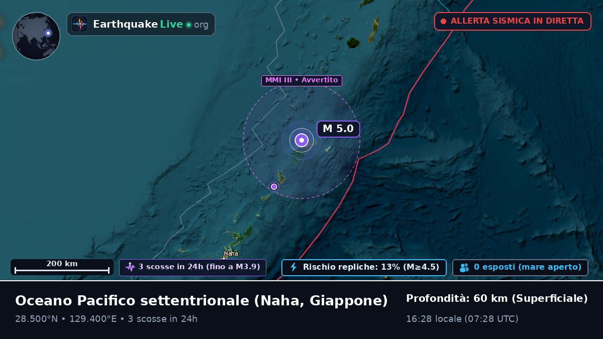 Oceano Pacifico settentrionale (Giappone)