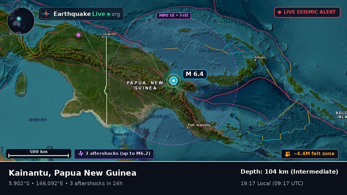 Eastern Highlands, Papua New Guinea