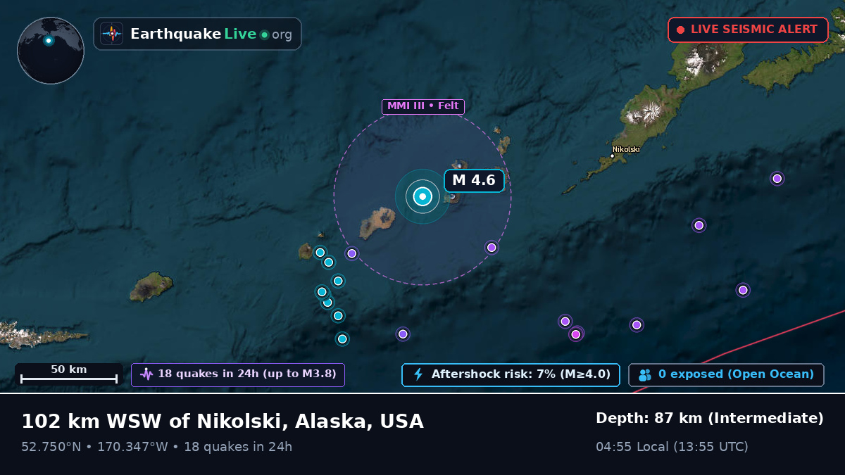 Bering Sea (USA)