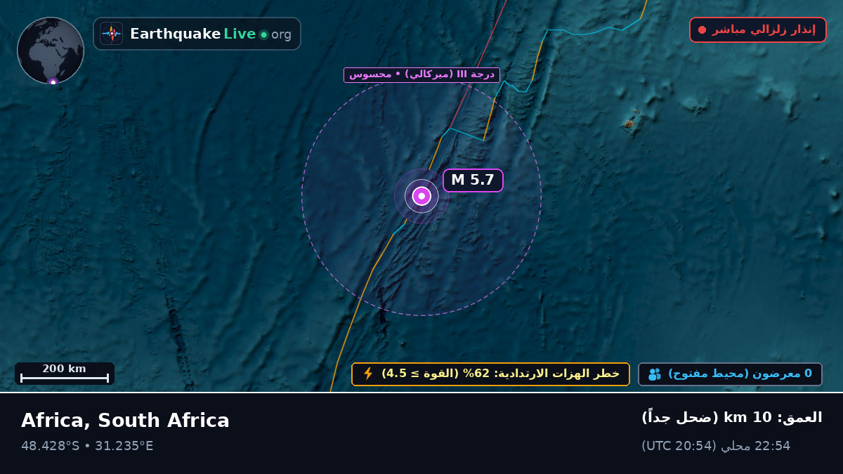 المحيط الهندي (South Africa)
