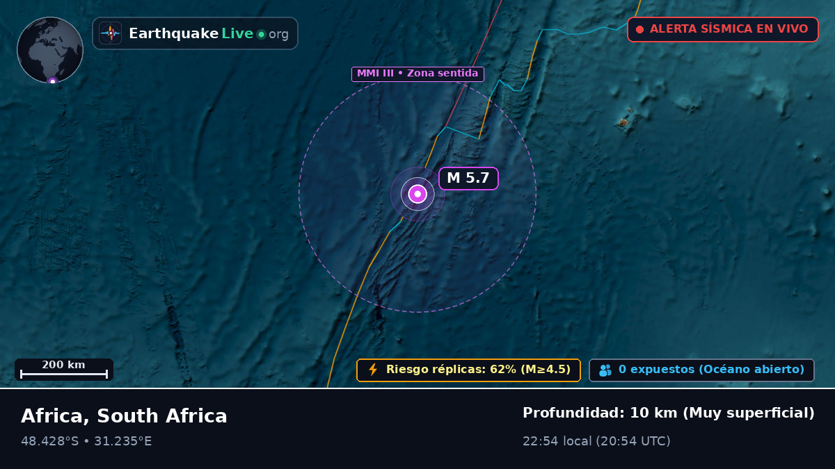 Océano Índico (South Africa)