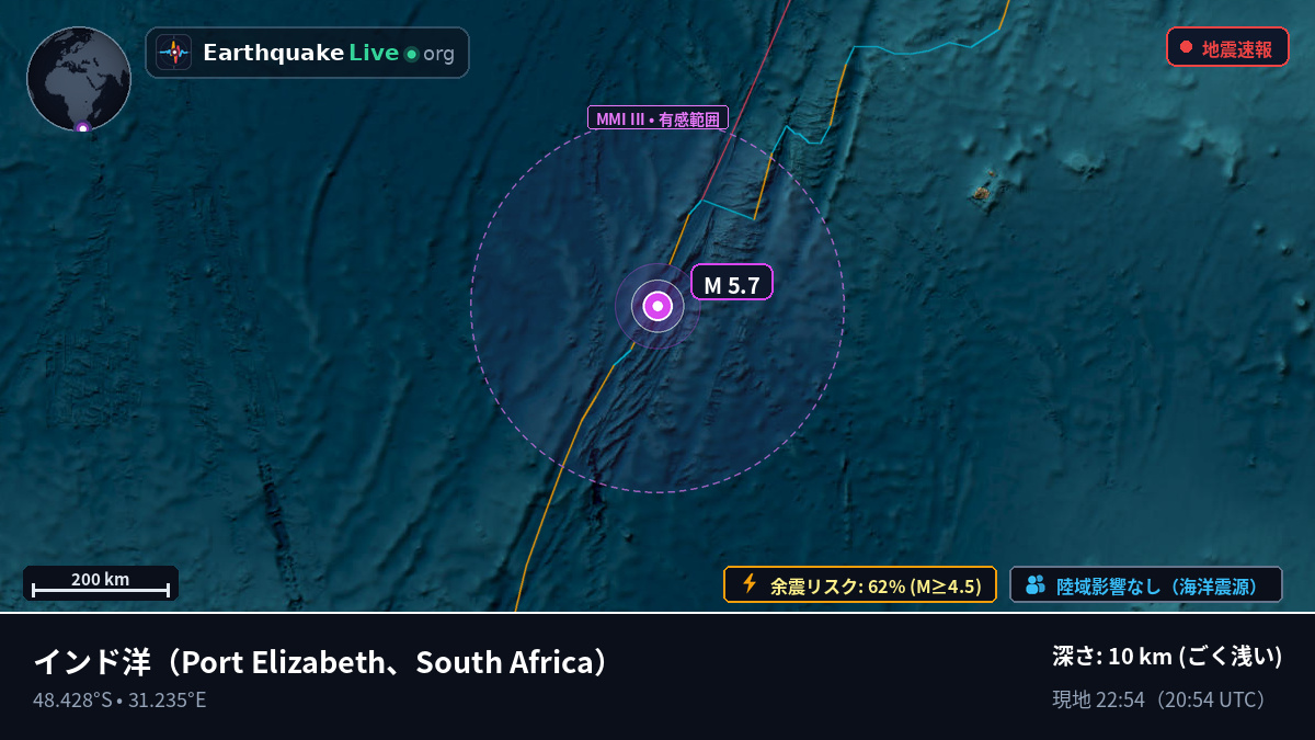 インド洋 (South Africa)