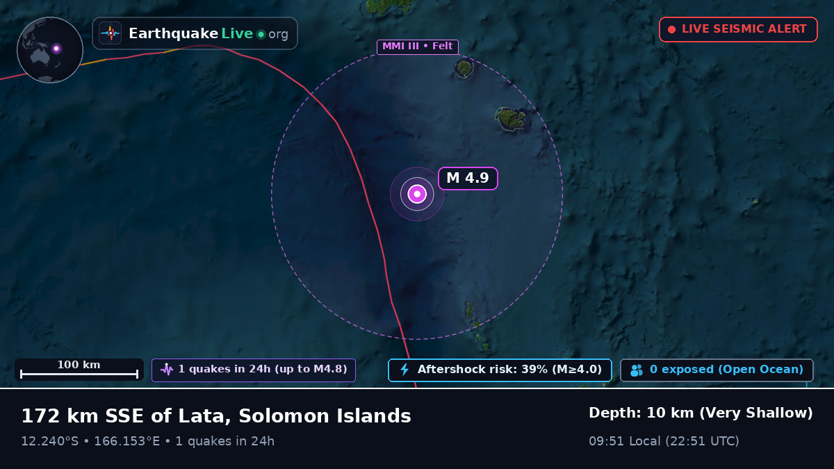 Off the coast of Lata, Solomon Islands