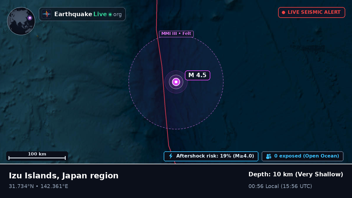North Pacific Ocean (Japan)