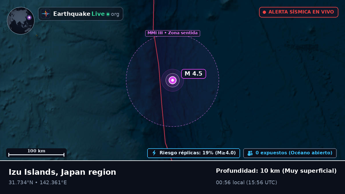 Océano Pacífico Norte (Japón)