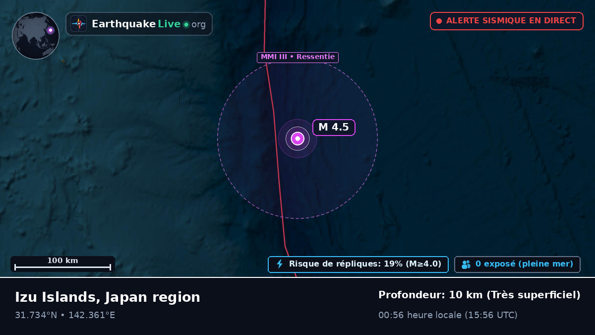 Océan Pacifique Nord (Japon)