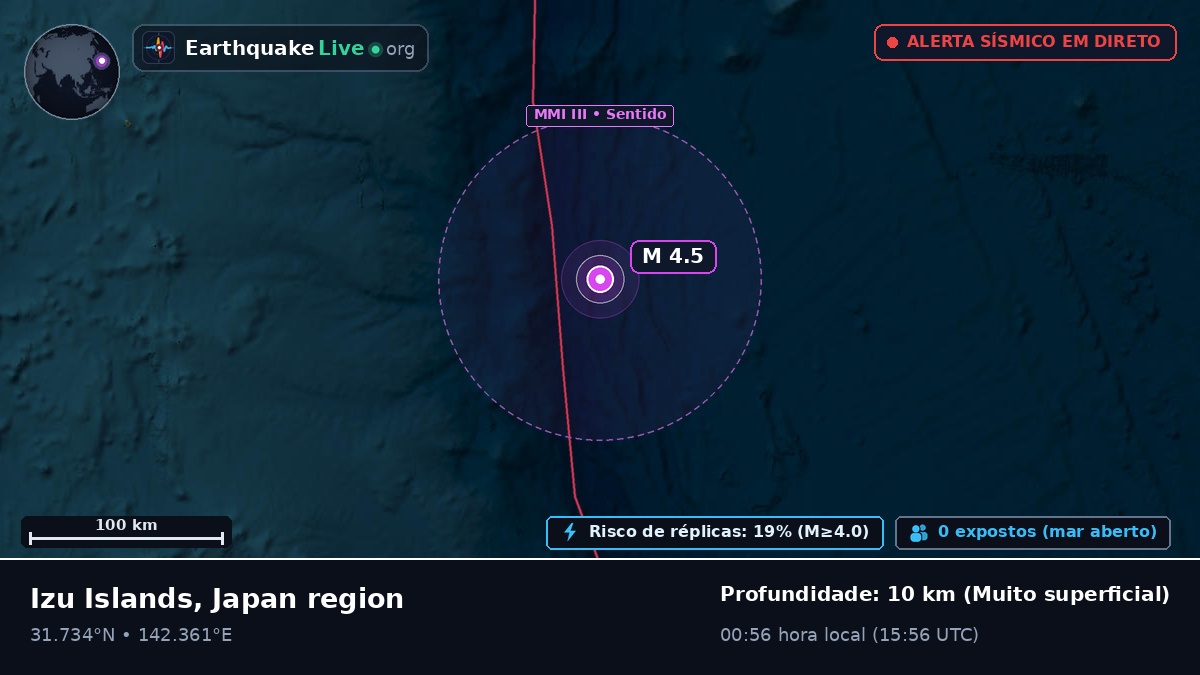 Oceano Pacífico Norte (Japão)