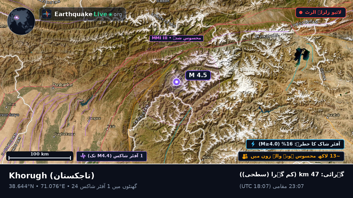 Gorno-Badakhshan, تاجکستان