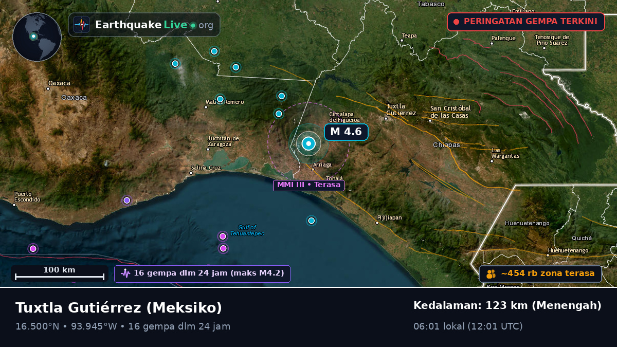 Chiapas, Meksiko