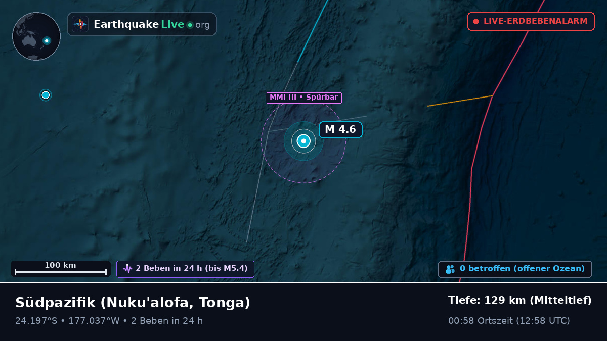 Südpazifik (Tonga)