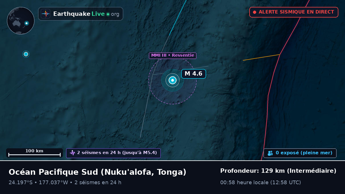 Océan Pacifique Sud (Tonga)