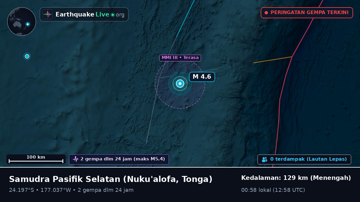 Samudra Pasifik Selatan (Tonga)