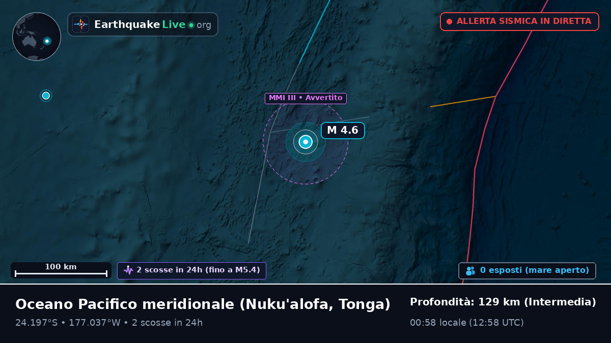 Oceano Pacifico meridionale (Tonga)