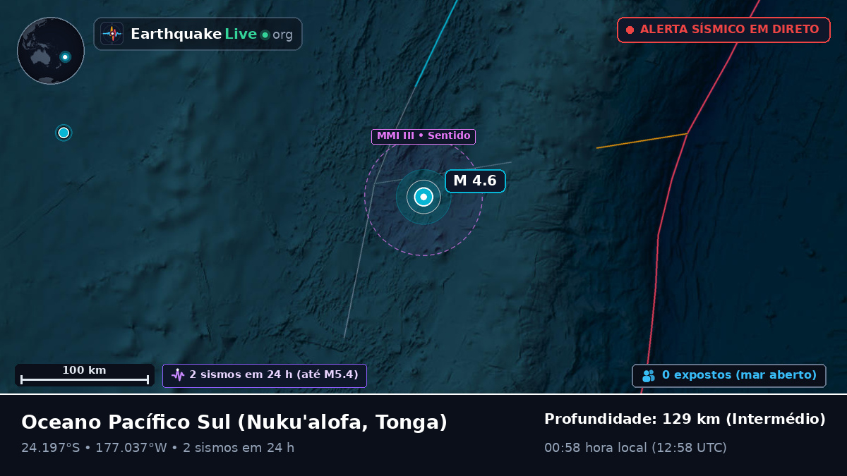 Oceano Pacífico Sul (Tonga)