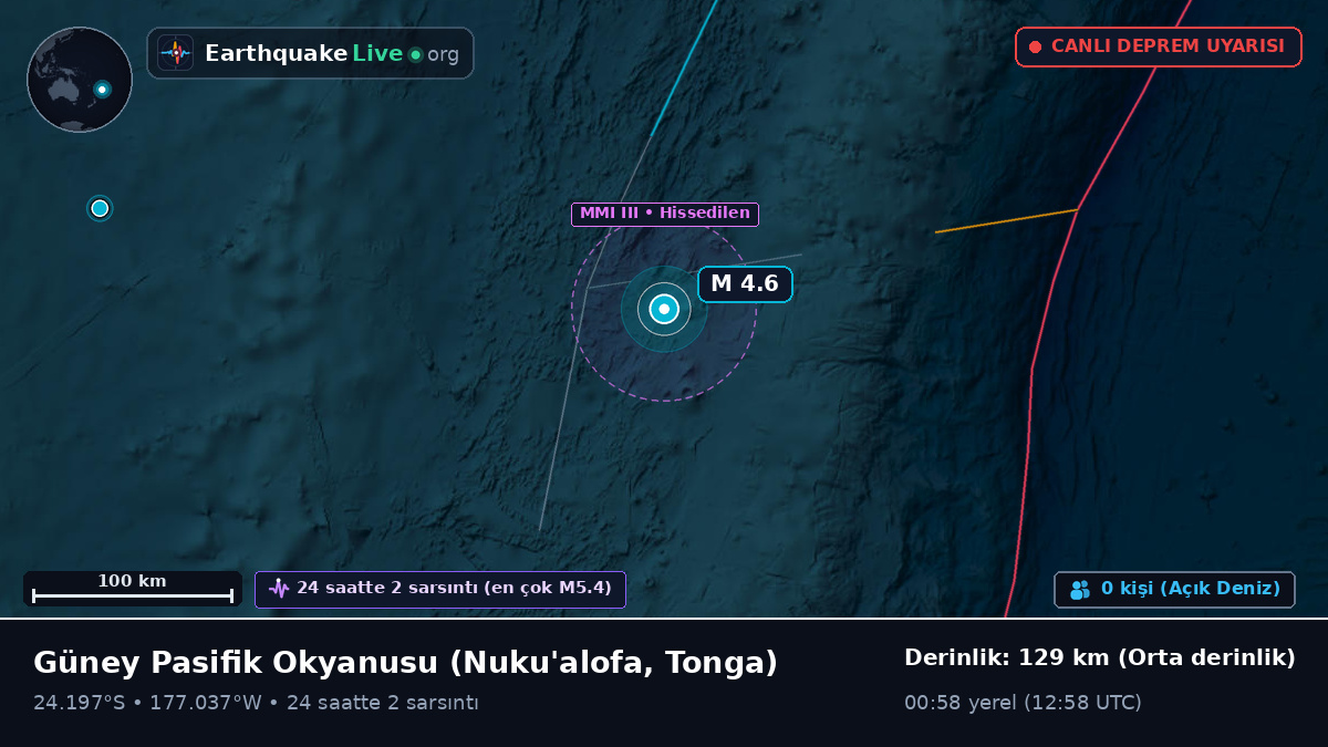 Güney Pasifik Okyanusu (Tonga)