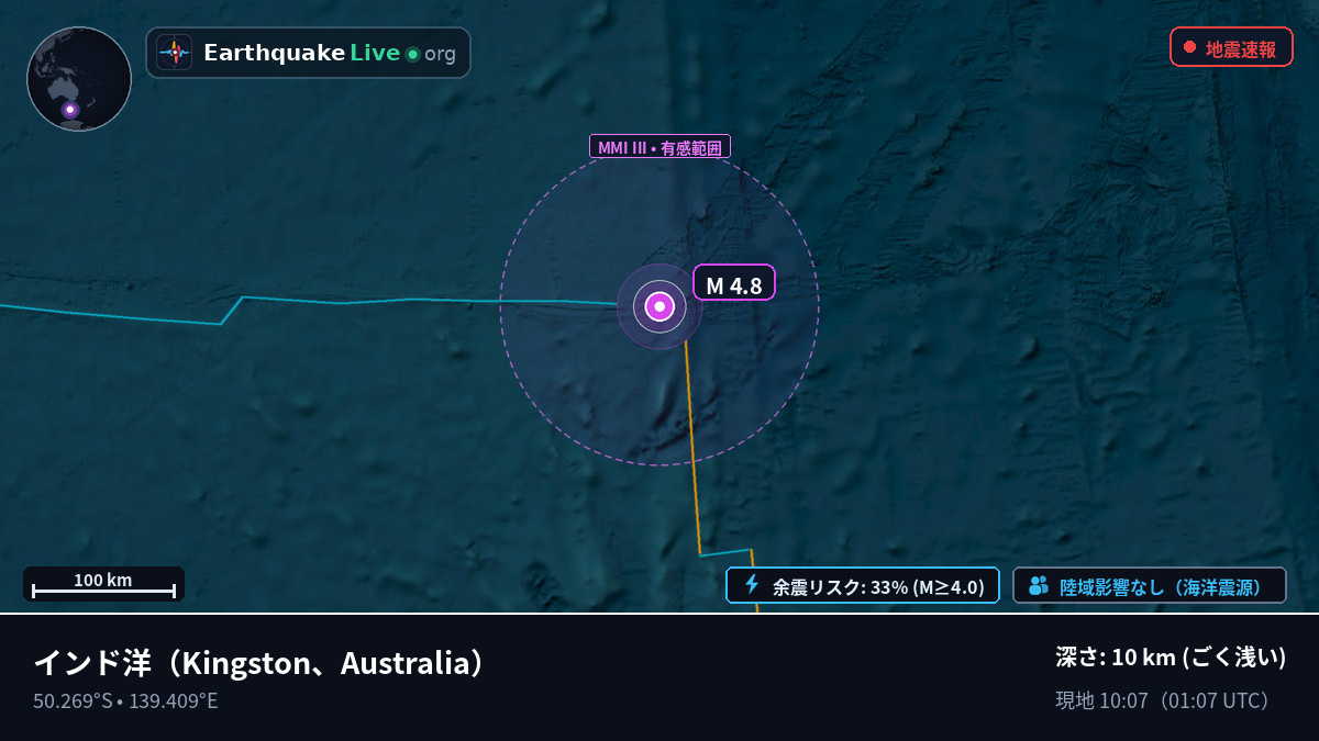 インド洋 (Australia)