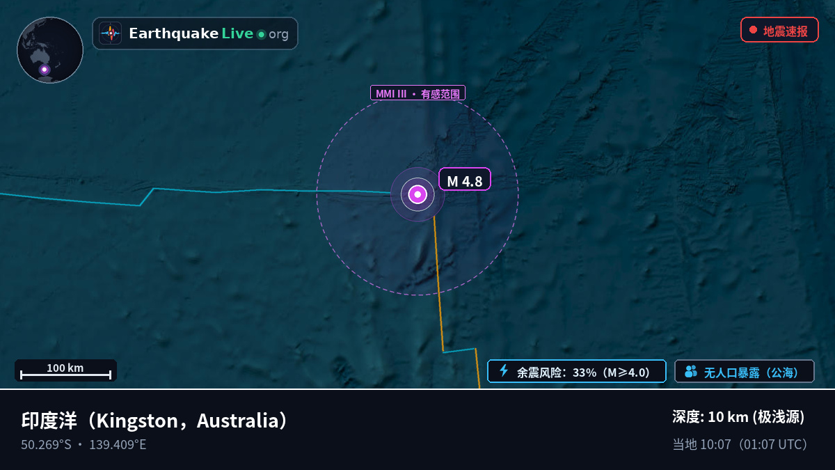 印度洋 (Australia)