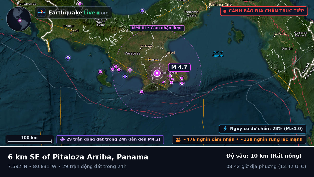 Los Santos, Panama