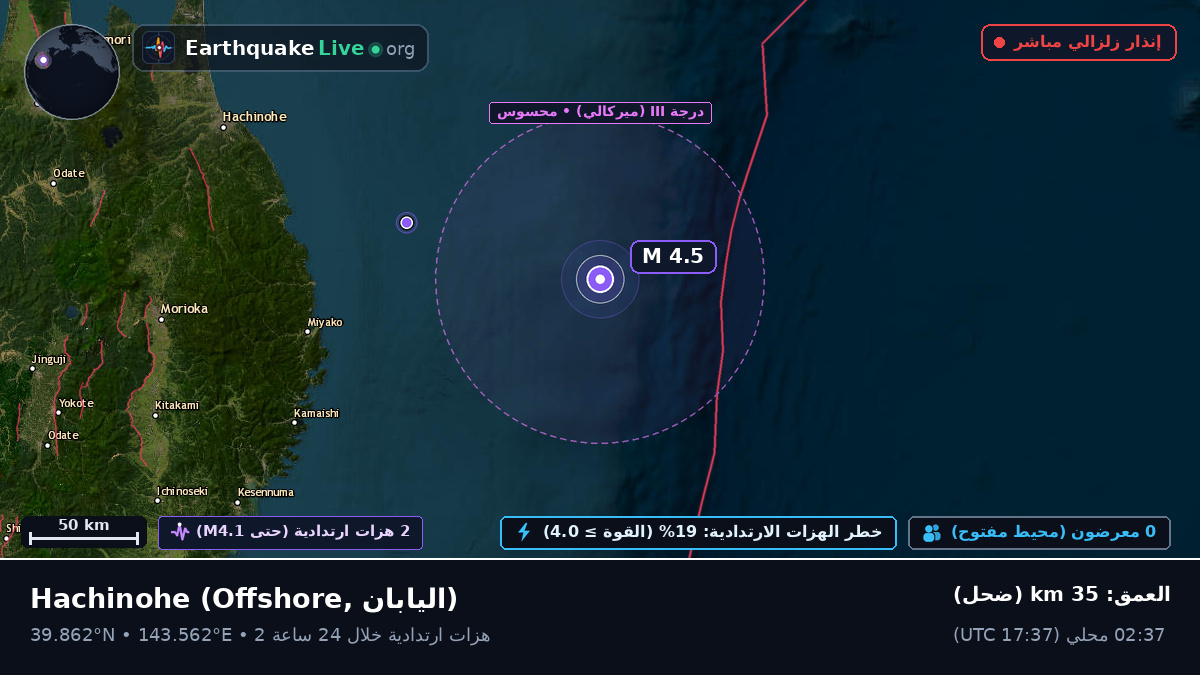 قبالة سواحل Hachinohe, اليابان