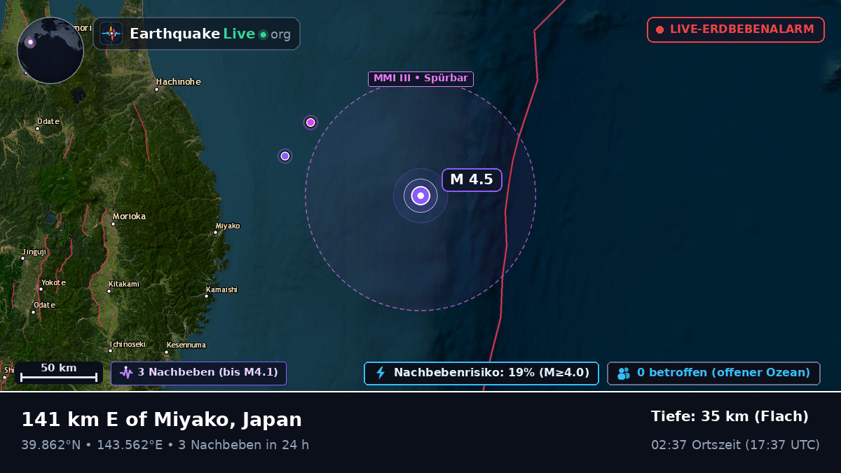 Vor der Küste von Hachinohe, Japan