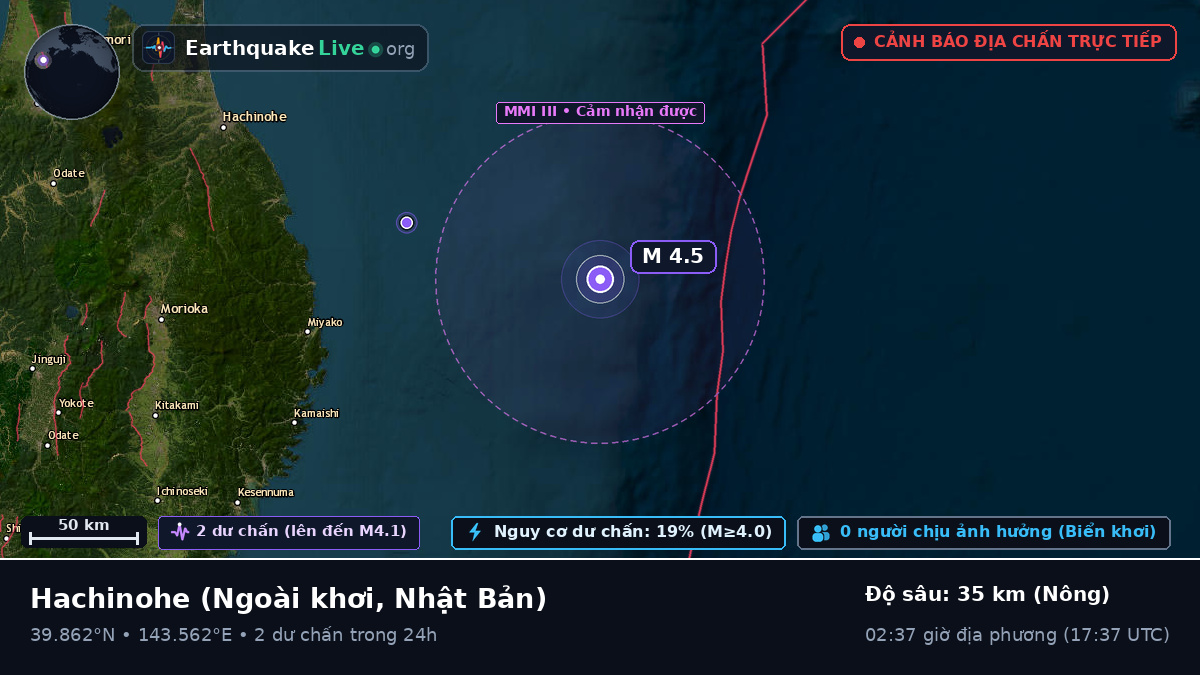 ngoài khơi Hachinohe, Nhật Bản