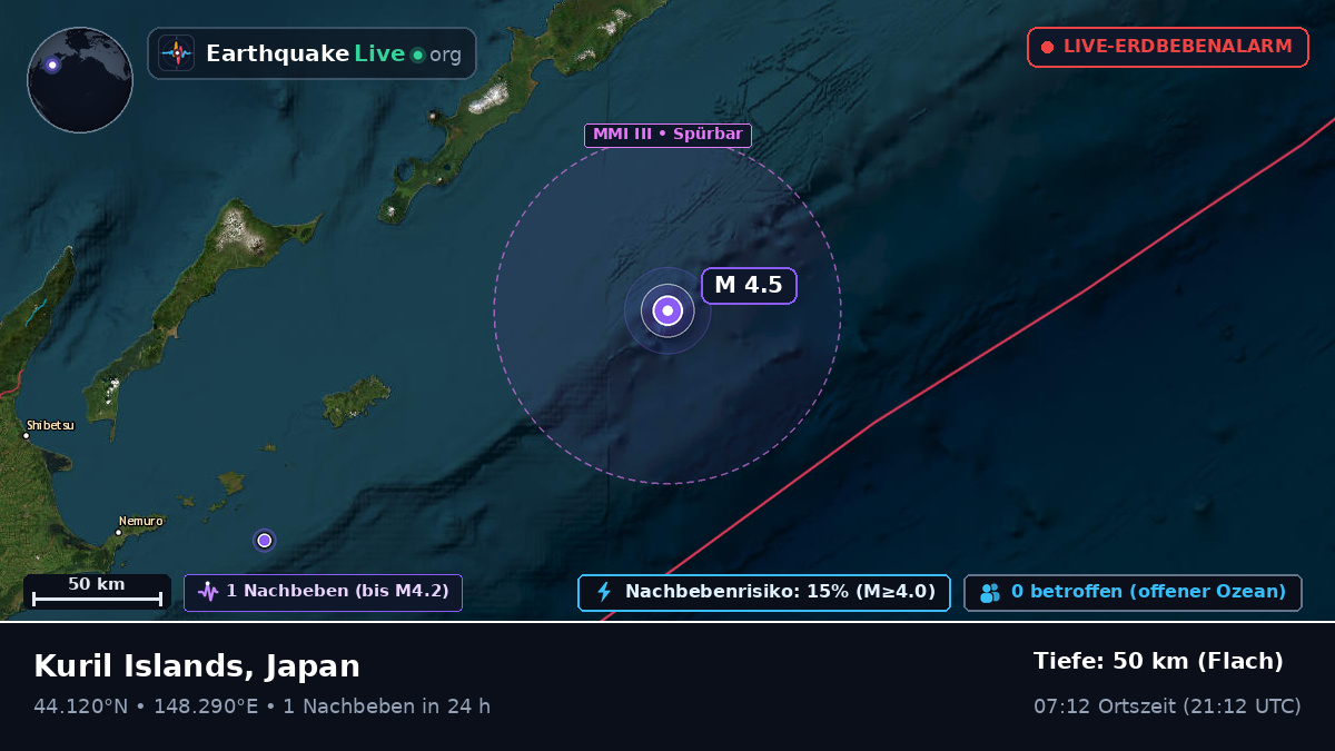 Nordpazifik (Japan)
