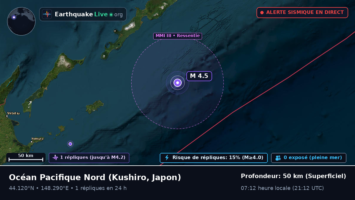 Océan Pacifique Nord (Japon)
