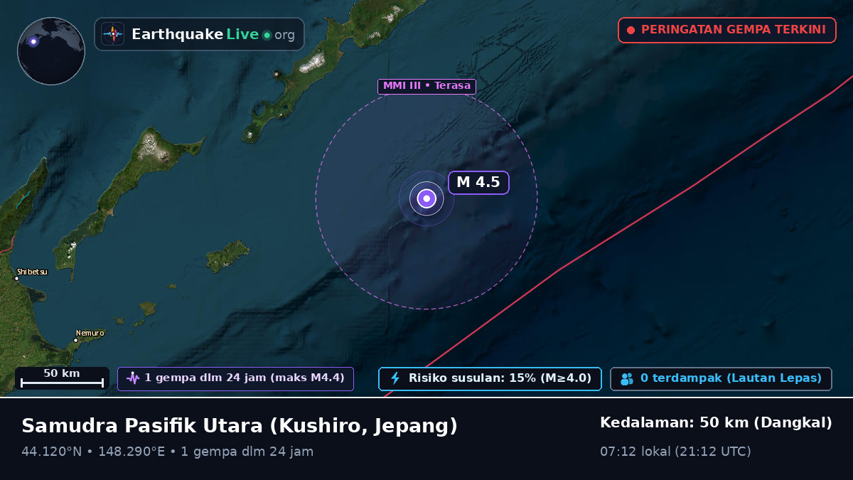Samudra Pasifik Utara (Jepang)